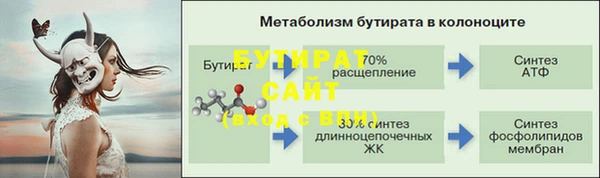 гашиш Аркадак